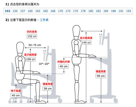 辦公桌太高|書桌高度、尺寸一覽表！對照身高挑書桌，跟難用桌子。